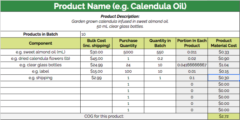 Cost of Goods (COGs) Spreadsheet - Herbal Entrepreneur